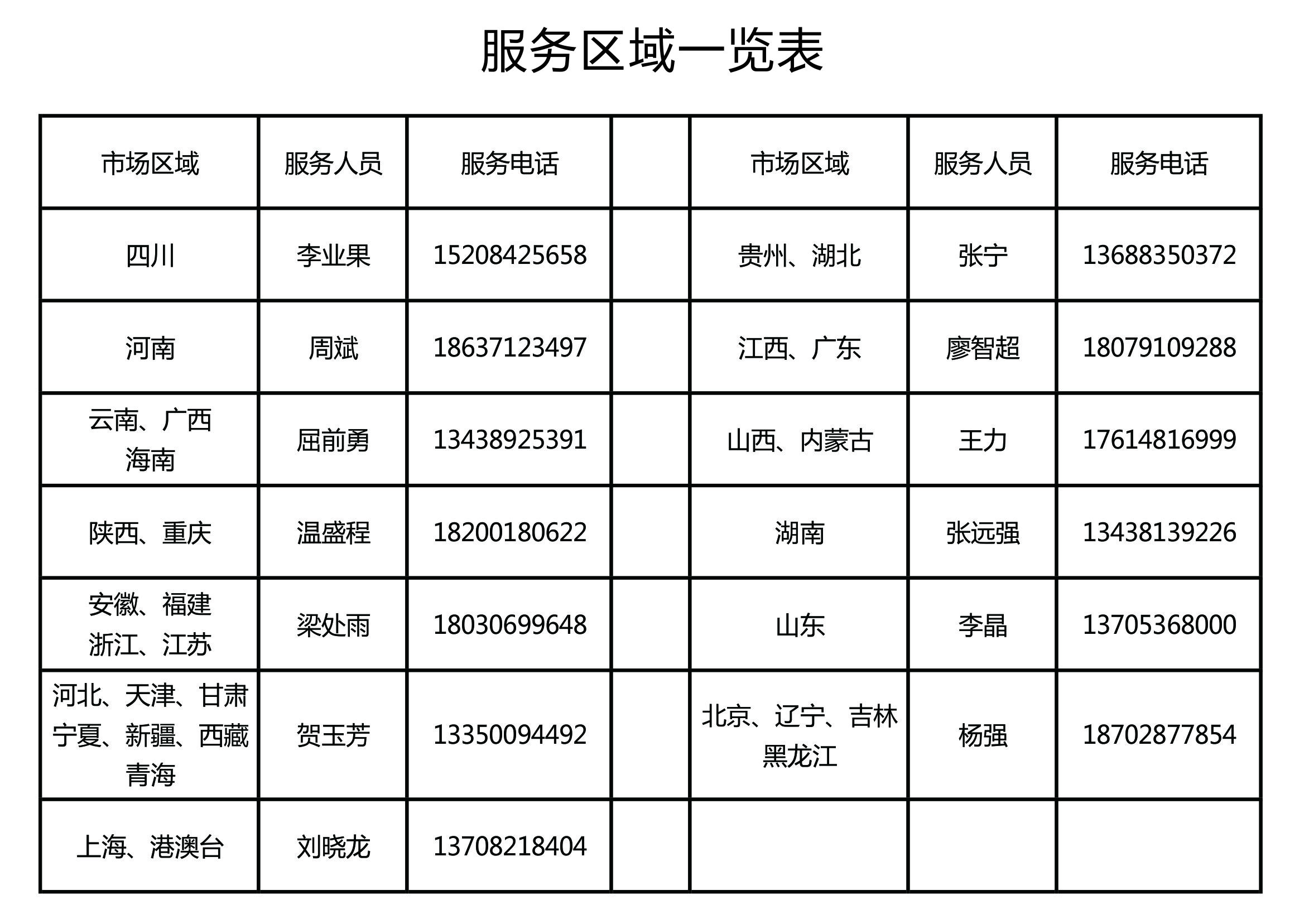 代理商(图2)