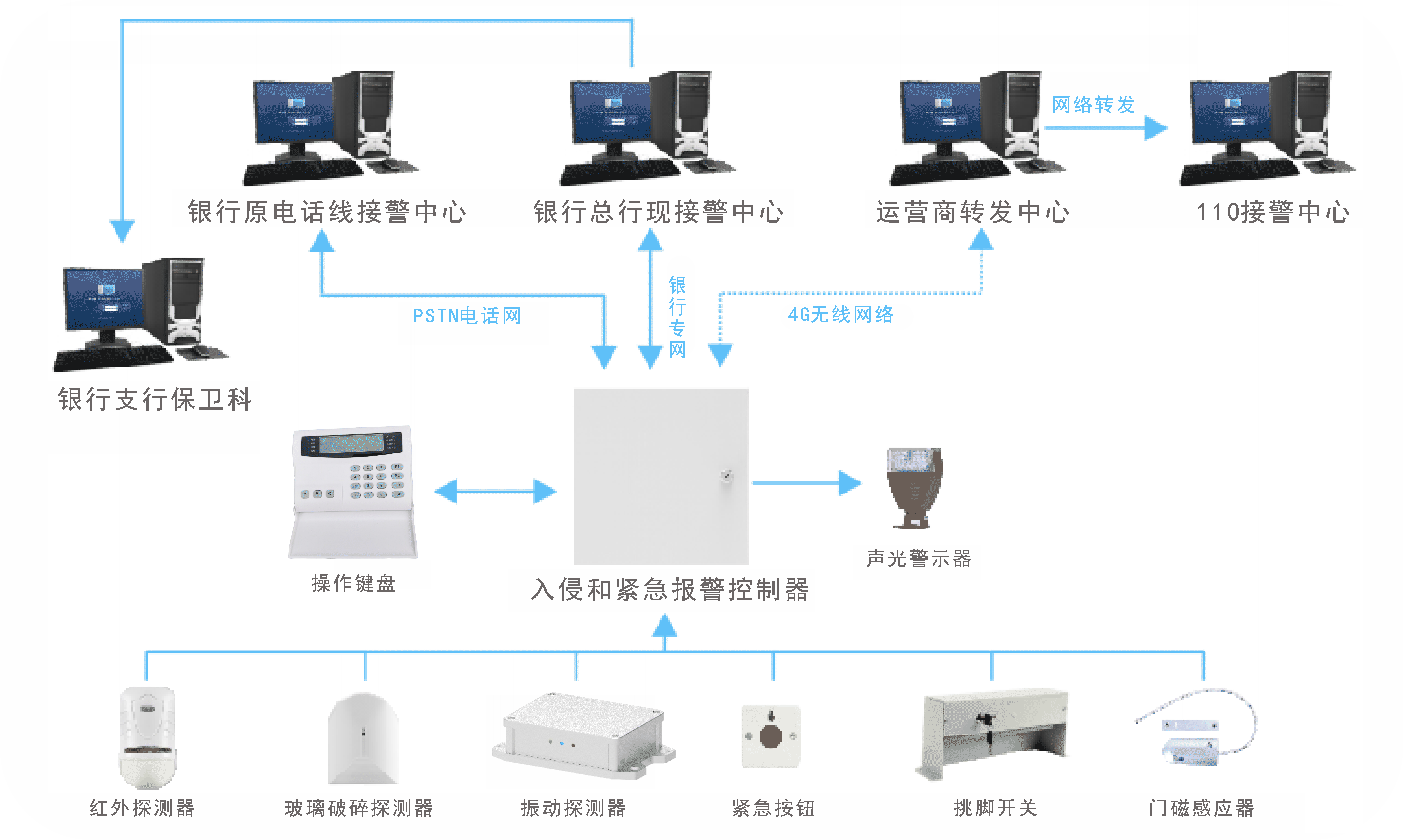 C6E730B5-3635-4b3d-9250-5A1F3C20D12E.png