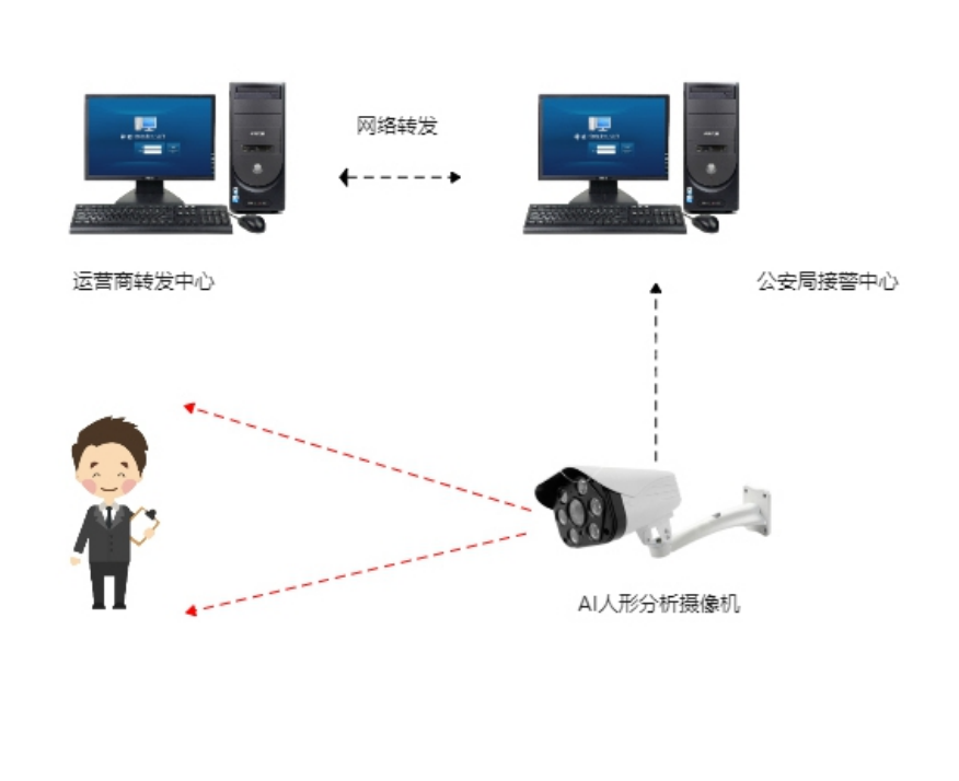 7B9426DE-5EC9-4c7f-A56C-05F9929CE618.png