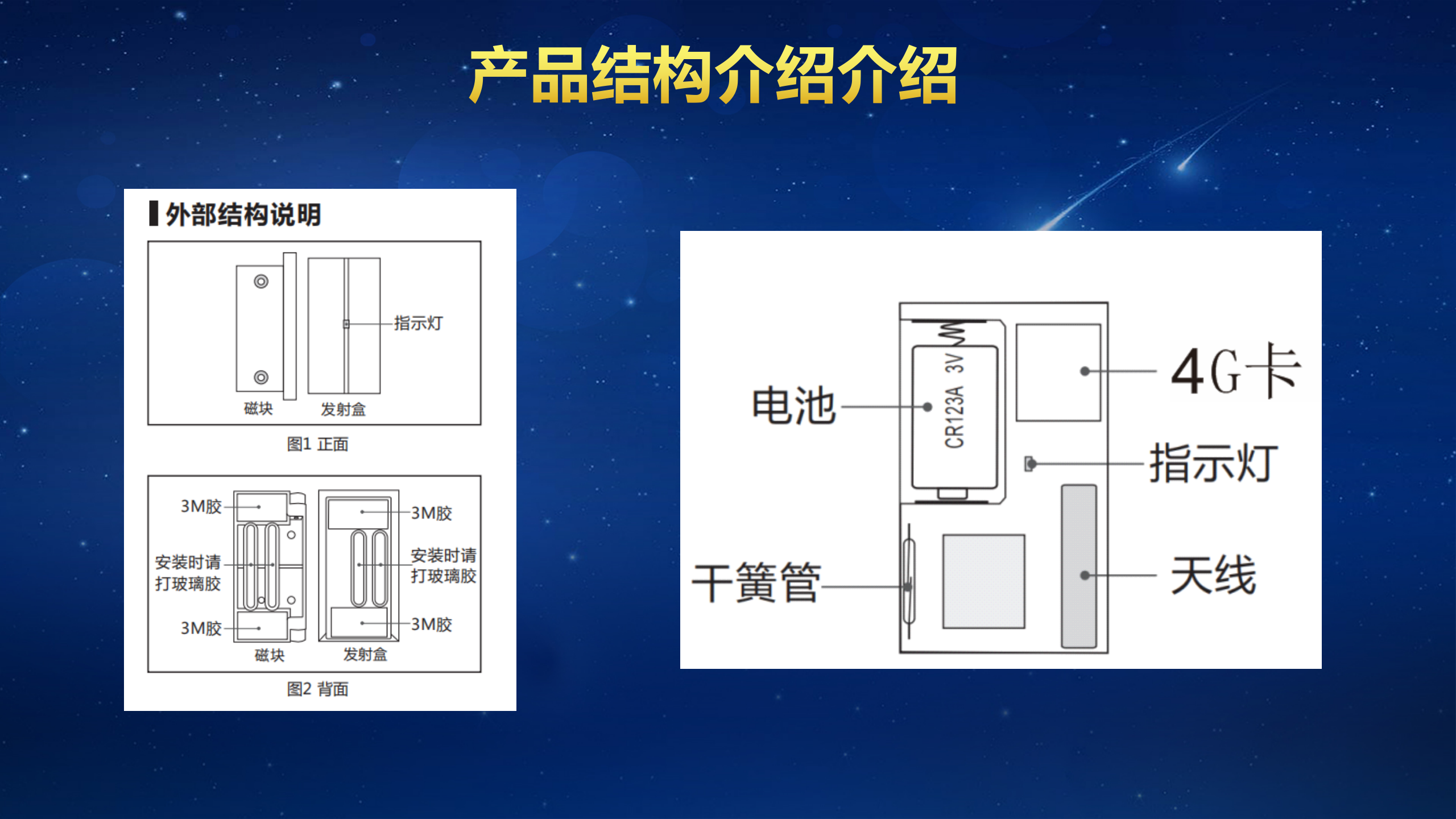 4G无线门磁(图5)