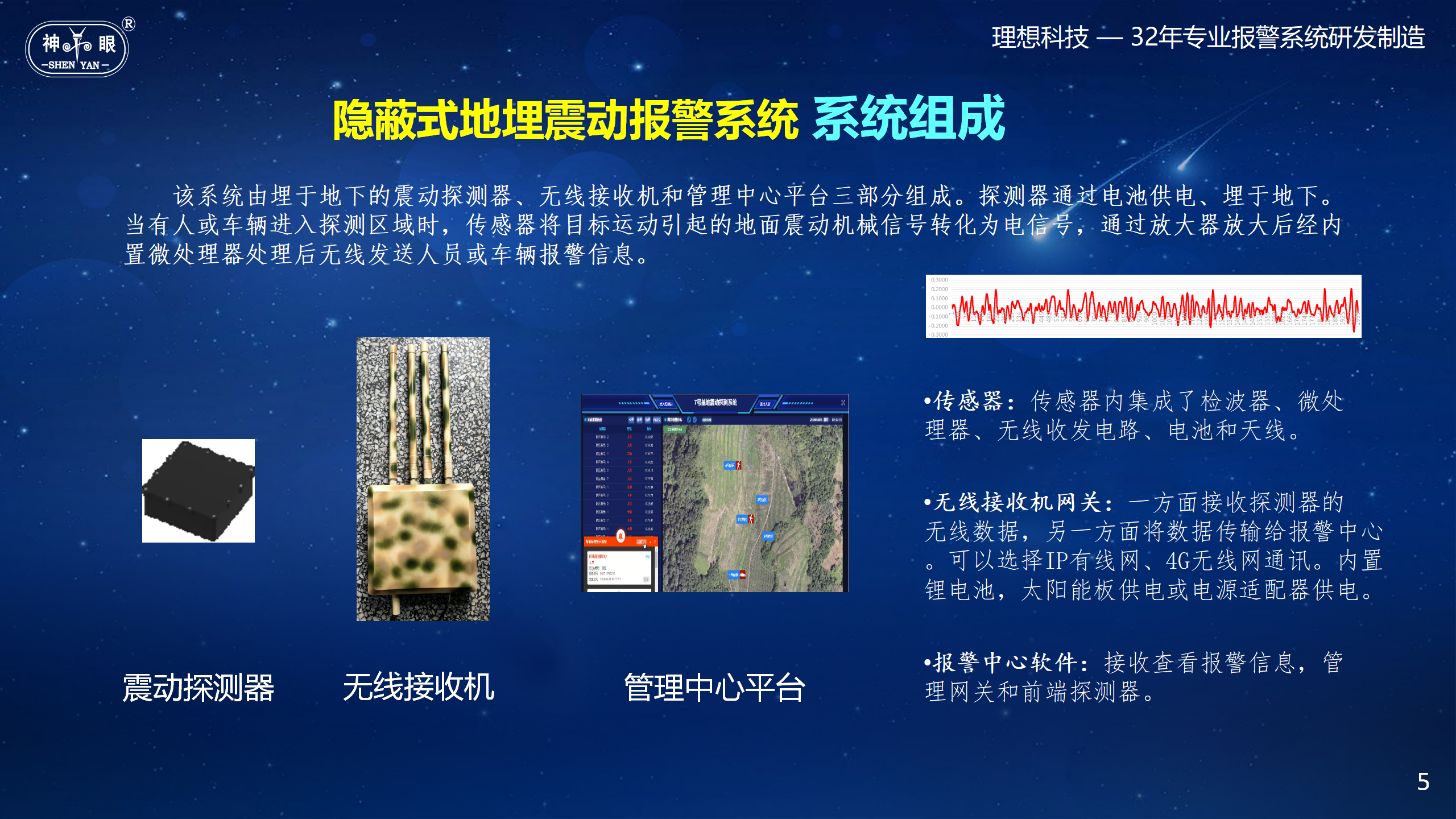 地埋式隐蔽震动报警系统(图5)