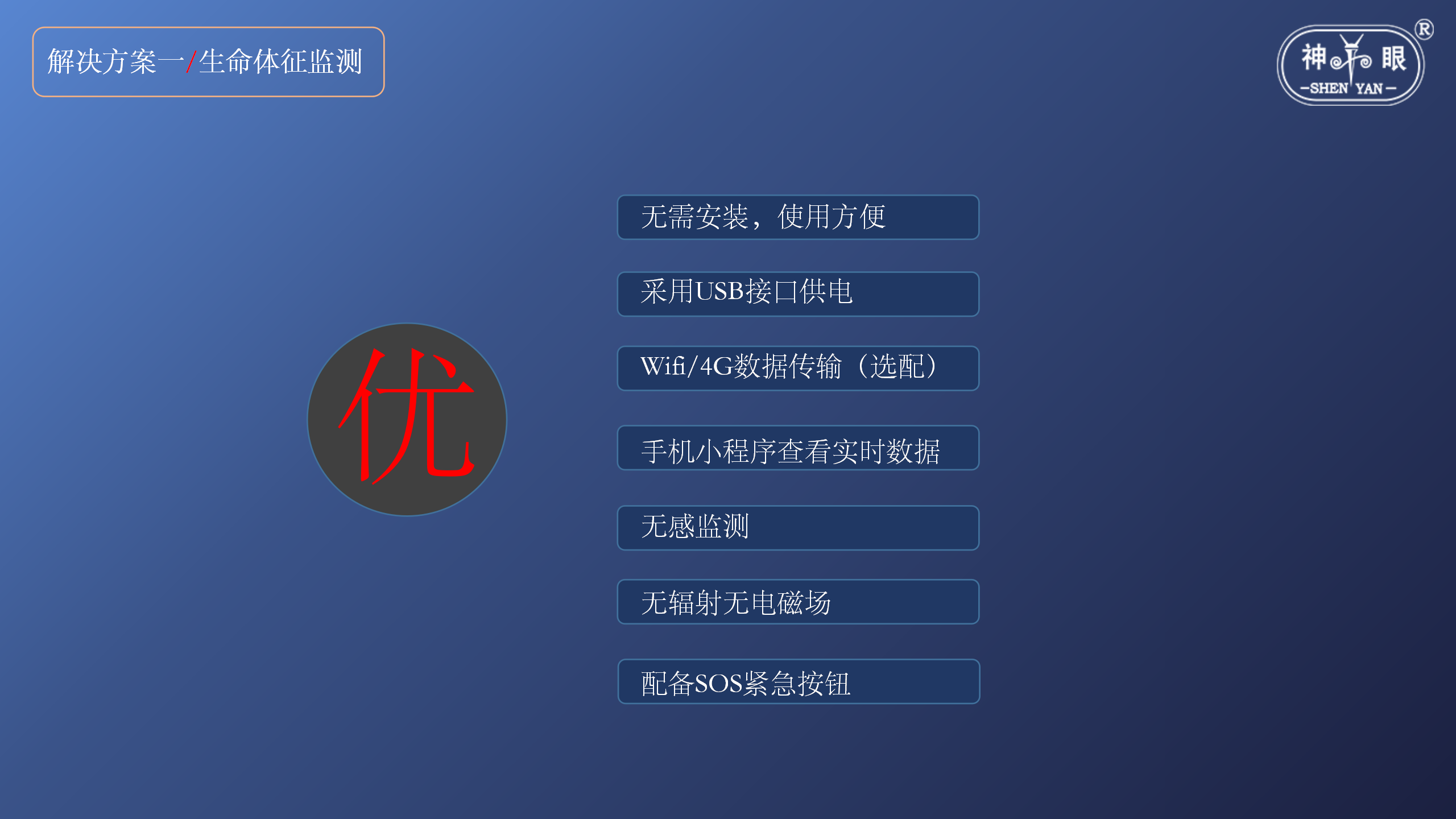 智慧养老安全系统解决方案(图16)