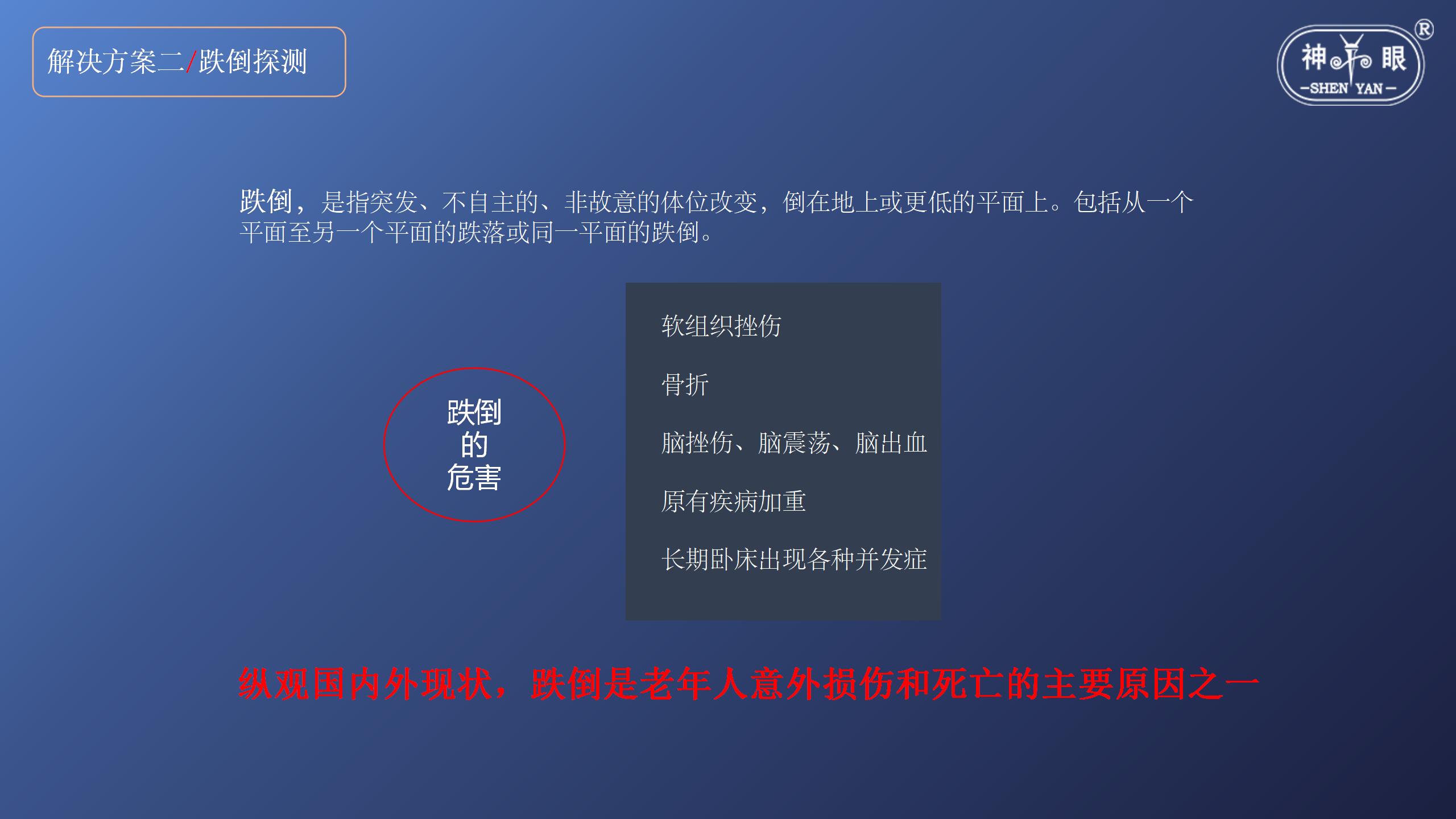 智慧养老安全系统解决方案(图18)