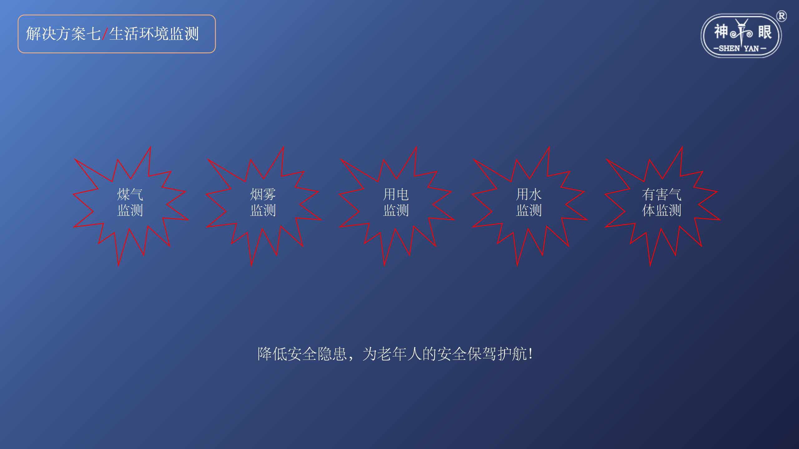 智慧养老安全系统解决方案(图27)