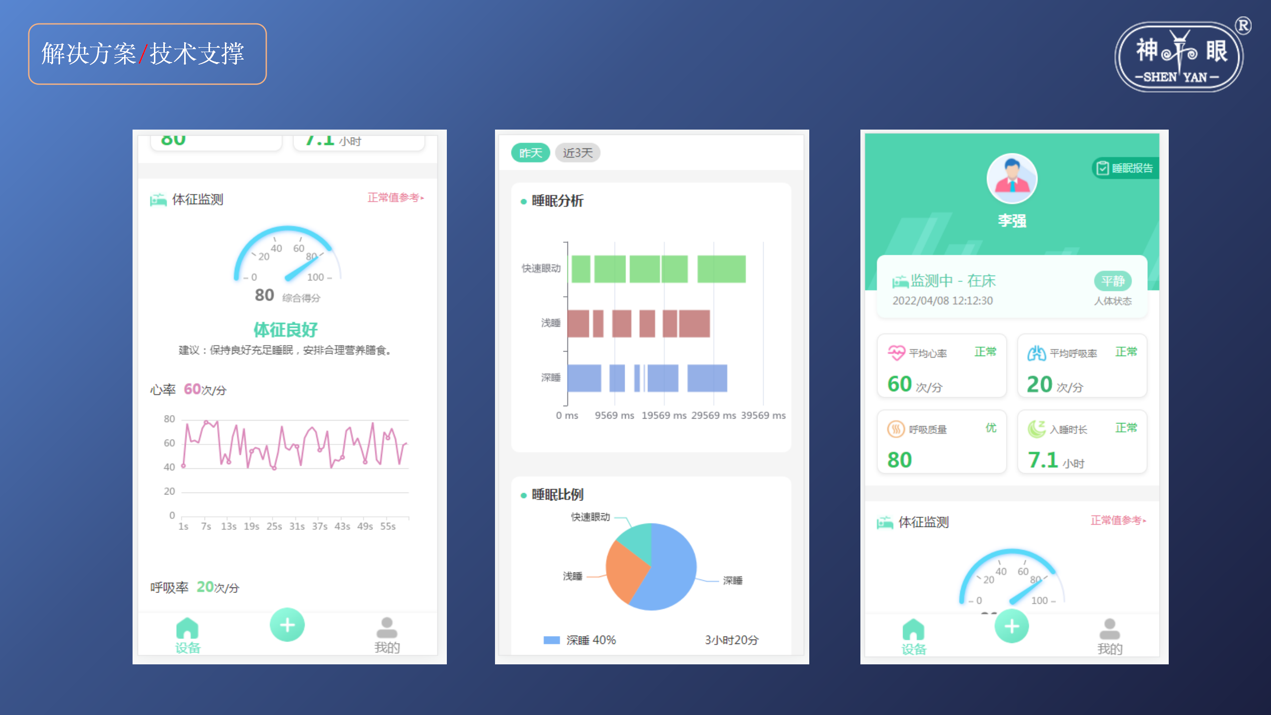 智慧养老安全系统解决方案(图31)