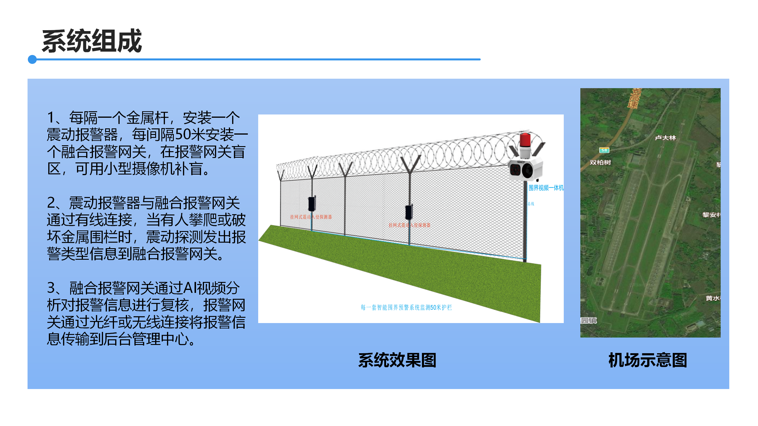 机场双鉴围界入侵报警（室外）方案(图10)