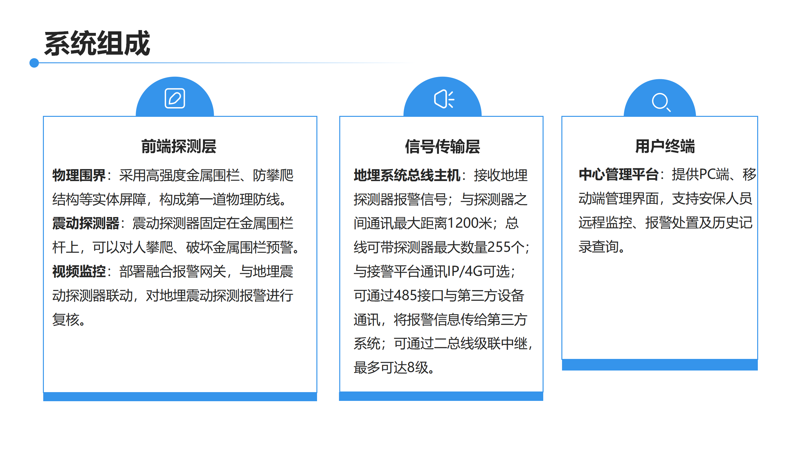 机场双鉴围界入侵报警（室外）方案(图8)