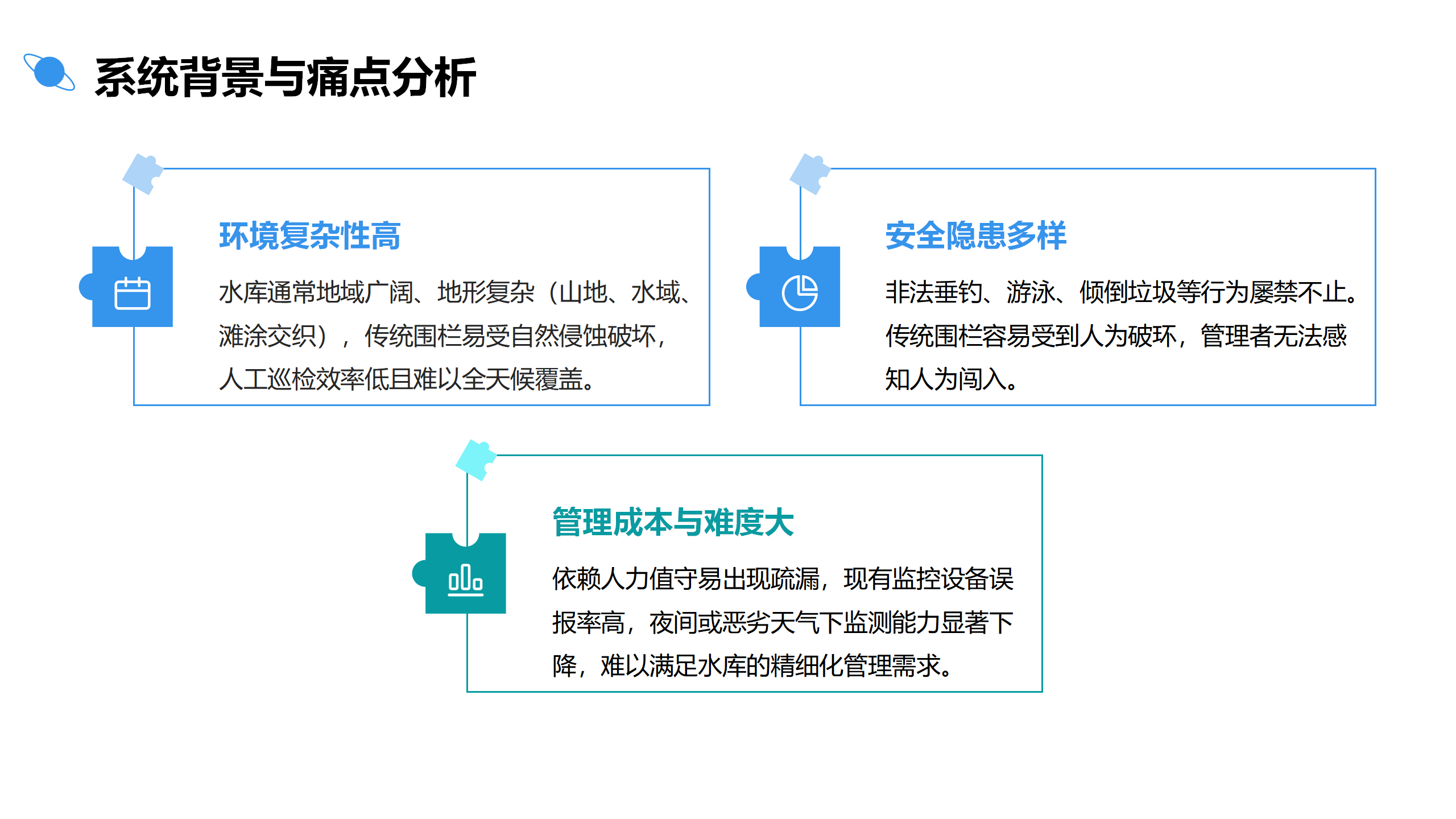 水库未接入侵预警方案(图4)
