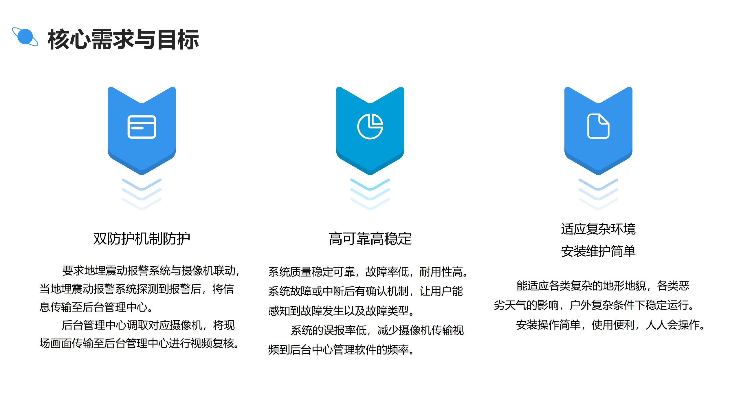 水库未接入侵预警方案(图6)