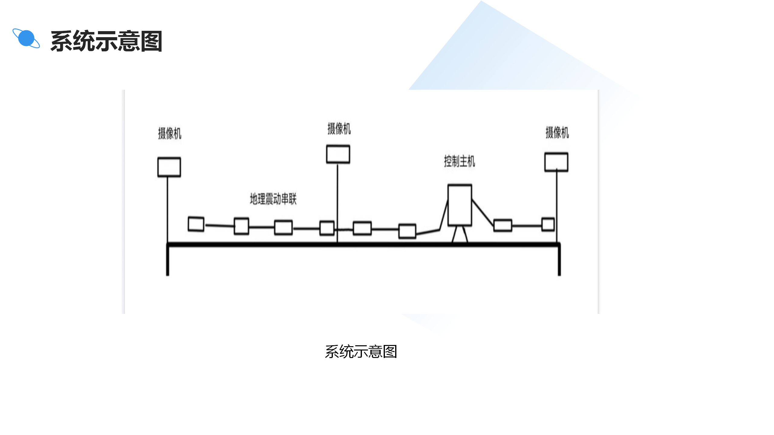 水库未接入侵预警方案(图8)