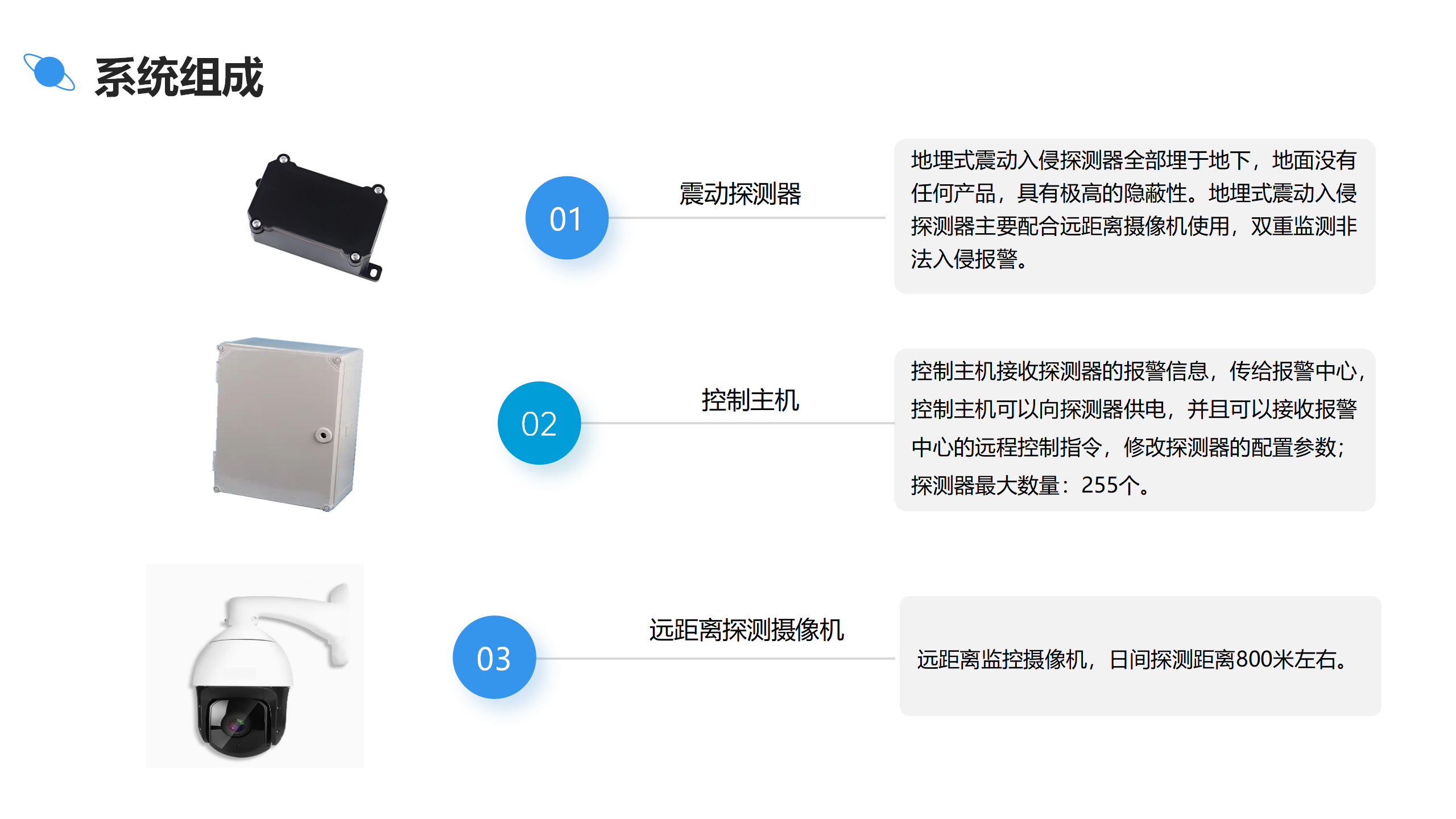 水库未接入侵预警方案(图9)