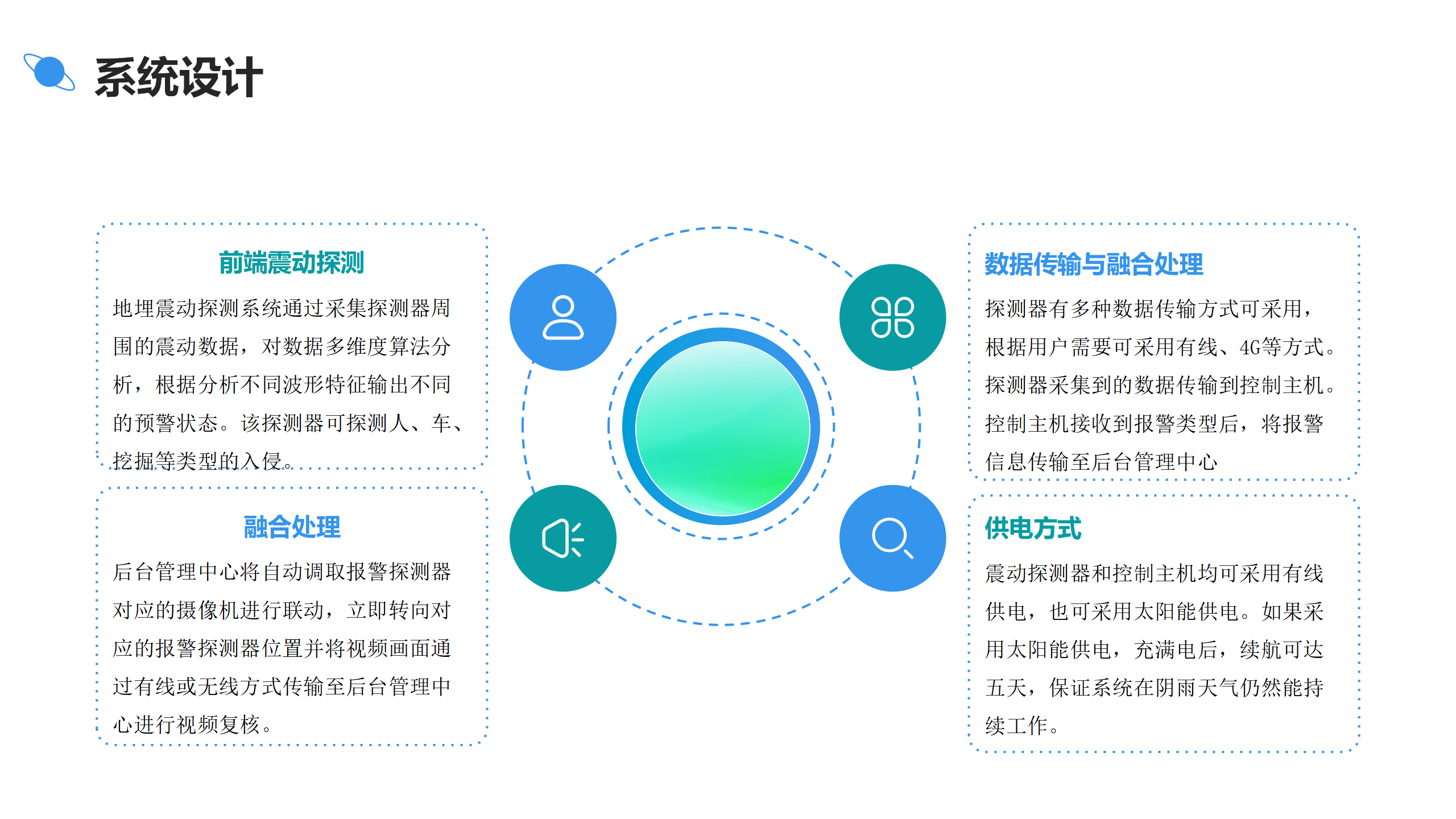 水库未接入侵预警方案(图10)