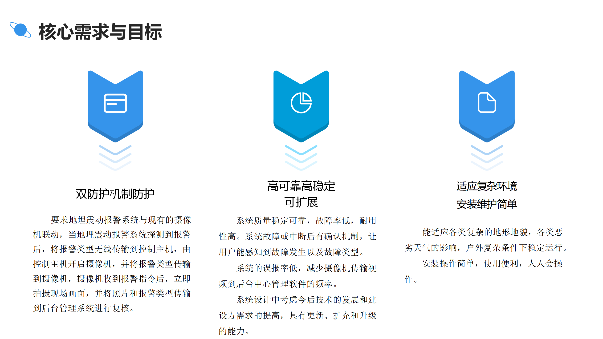 特高压铁塔防破坏挖掘报警方案(图7)